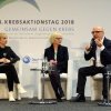 Diskussionrunde