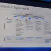 Fortschritt im digitalem Gesundheitswesen