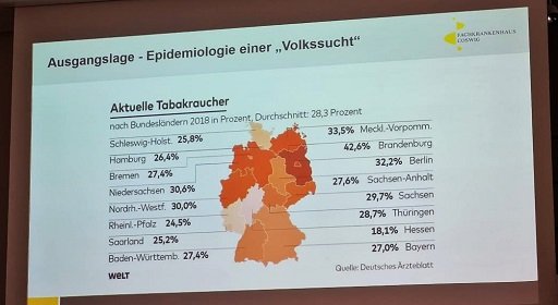 Aktuelle Tabakraucher - Deutschlandweite Übersicht