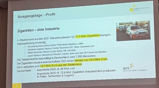 Zigaretten, eine Industrie