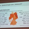 Aktuelle Tabakraucher - Deutschlandweite Übersicht